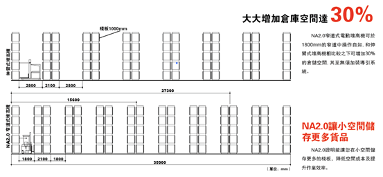 尊龙凯时人生就是搏!(中国游)官网