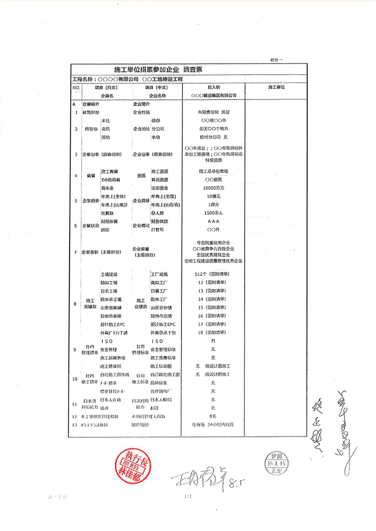 尊龙凯时人生就是搏!(中国游)官网