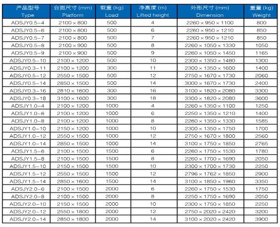 尊龙凯时人生就是搏!(中国游)官网