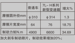 尊龙凯时人生就是搏!(中国游)官网