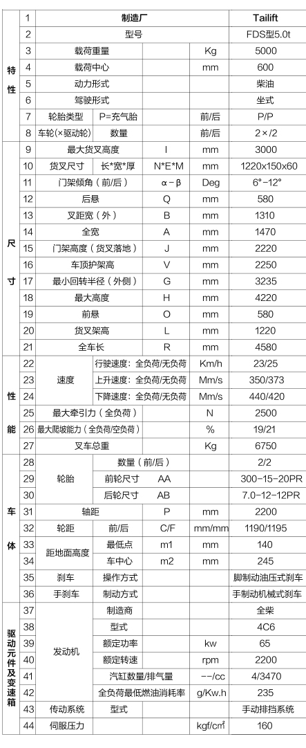 尊龙凯时人生就是搏!(中国游)官网