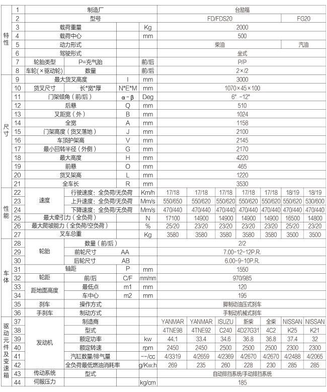 尊龙凯时人生就是搏!(中国游)官网