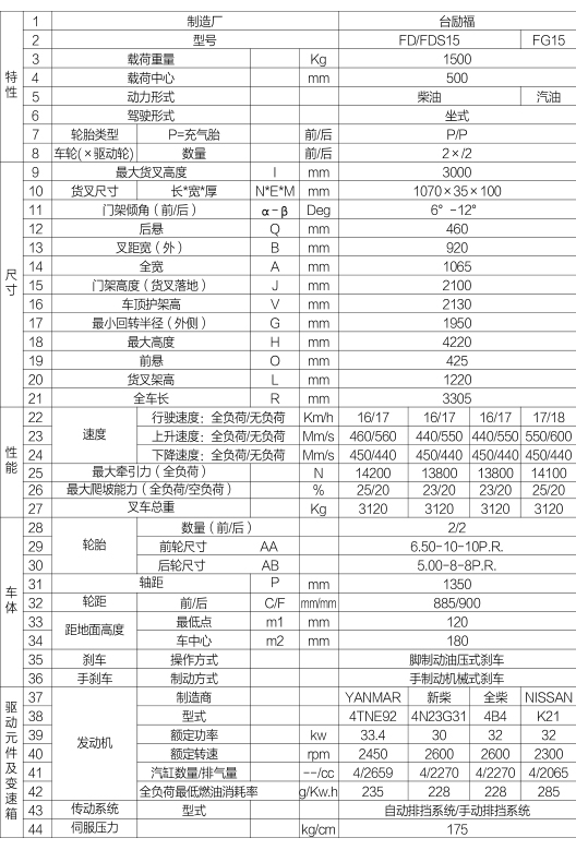 尊龙凯时人生就是搏!(中国游)官网