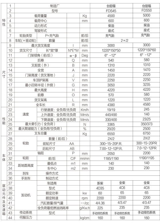 尊龙凯时人生就是搏!(中国游)官网