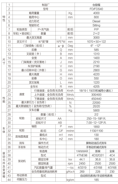 尊龙凯时人生就是搏!(中国游)官网