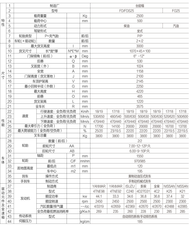 尊龙凯时人生就是搏!(中国游)官网