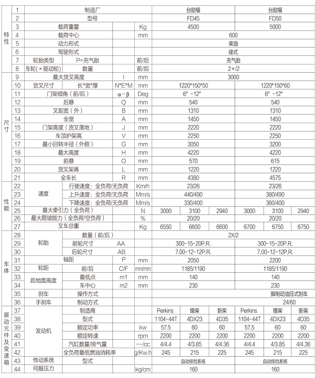 尊龙凯时人生就是搏!(中国游)官网