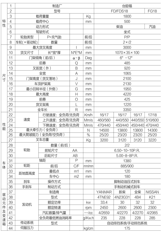 尊龙凯时人生就是搏!(中国游)官网