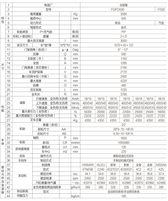 尊龙凯时人生就是搏!(中国游)官网