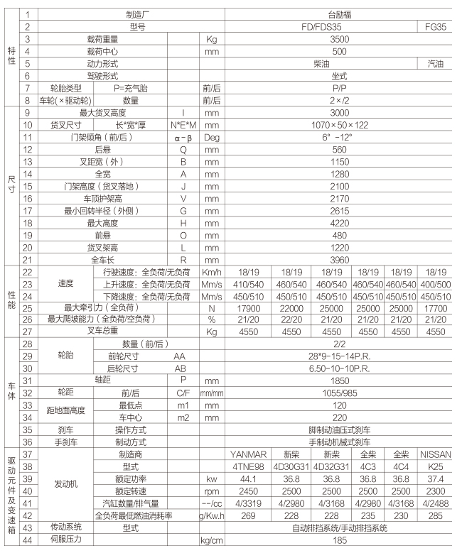 尊龙凯时人生就是搏!(中国游)官网