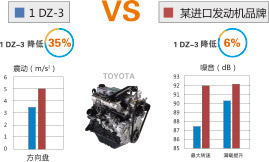 尊龙凯时人生就是搏!(中国游)官网