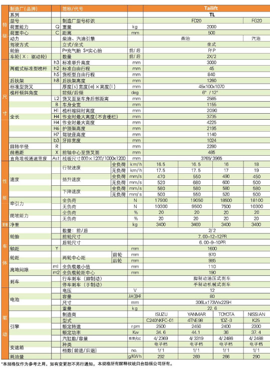 尊龙凯时人生就是搏!(中国游)官网