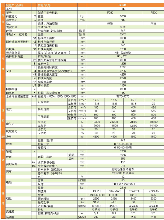 尊龙凯时人生就是搏!(中国游)官网