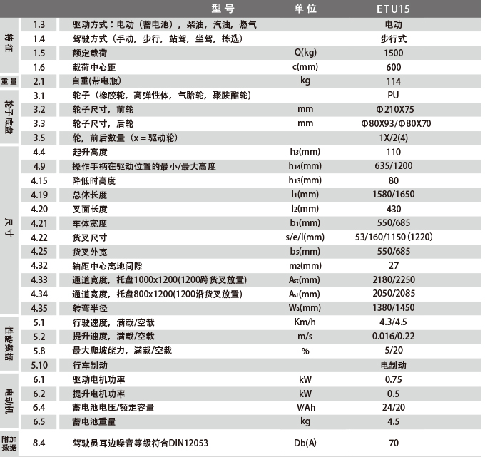 尊龙凯时人生就是搏!(中国游)官网