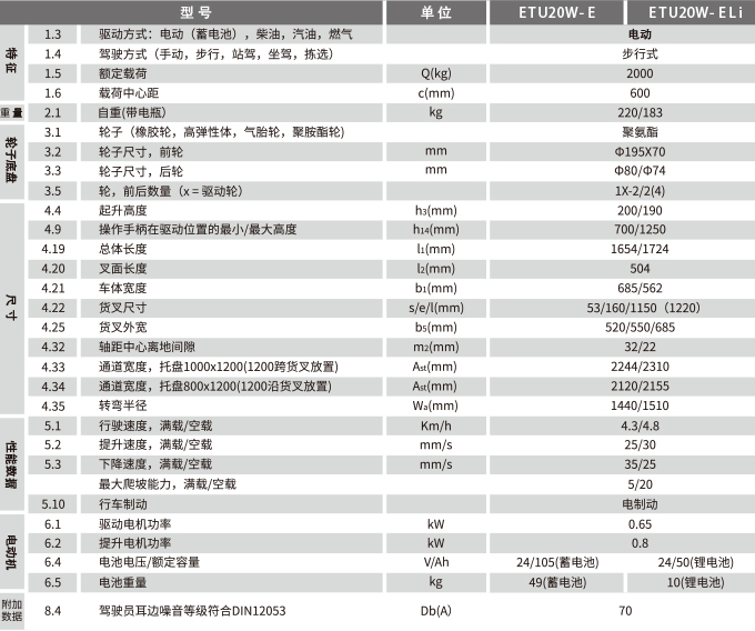 尊龙凯时人生就是搏!(中国游)官网