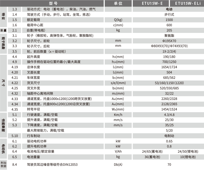 尊龙凯时人生就是搏!(中国游)官网