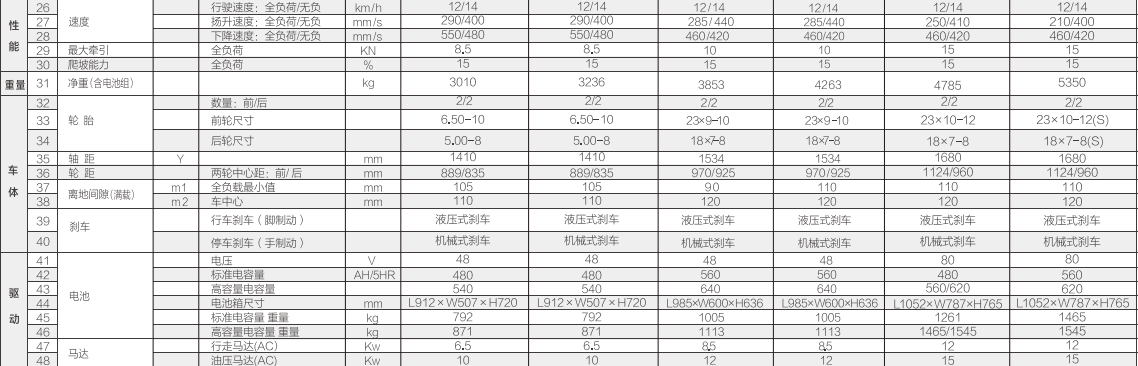 尊龙凯时人生就是搏!(中国游)官网